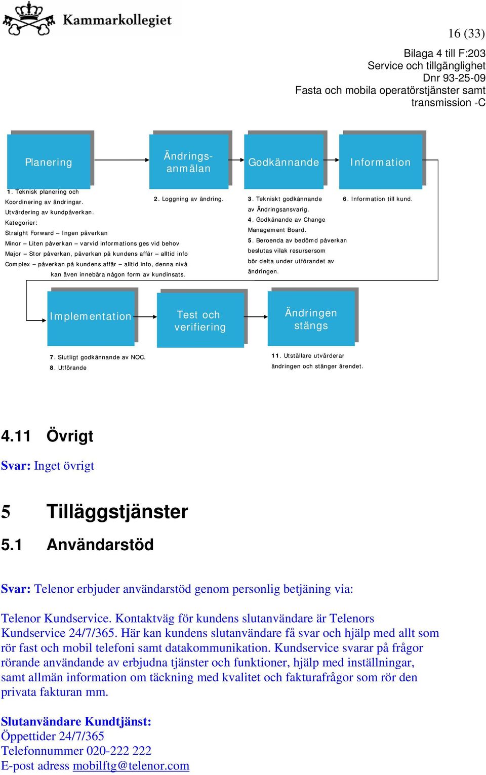 Kategorier: Straight Forward Ingen påverkan Minor Liten påverkan varvid informations ges vid behov Major Stor påverkan, påverkan på kundens affär alltid info Complex påverkan på kundens affär alltid