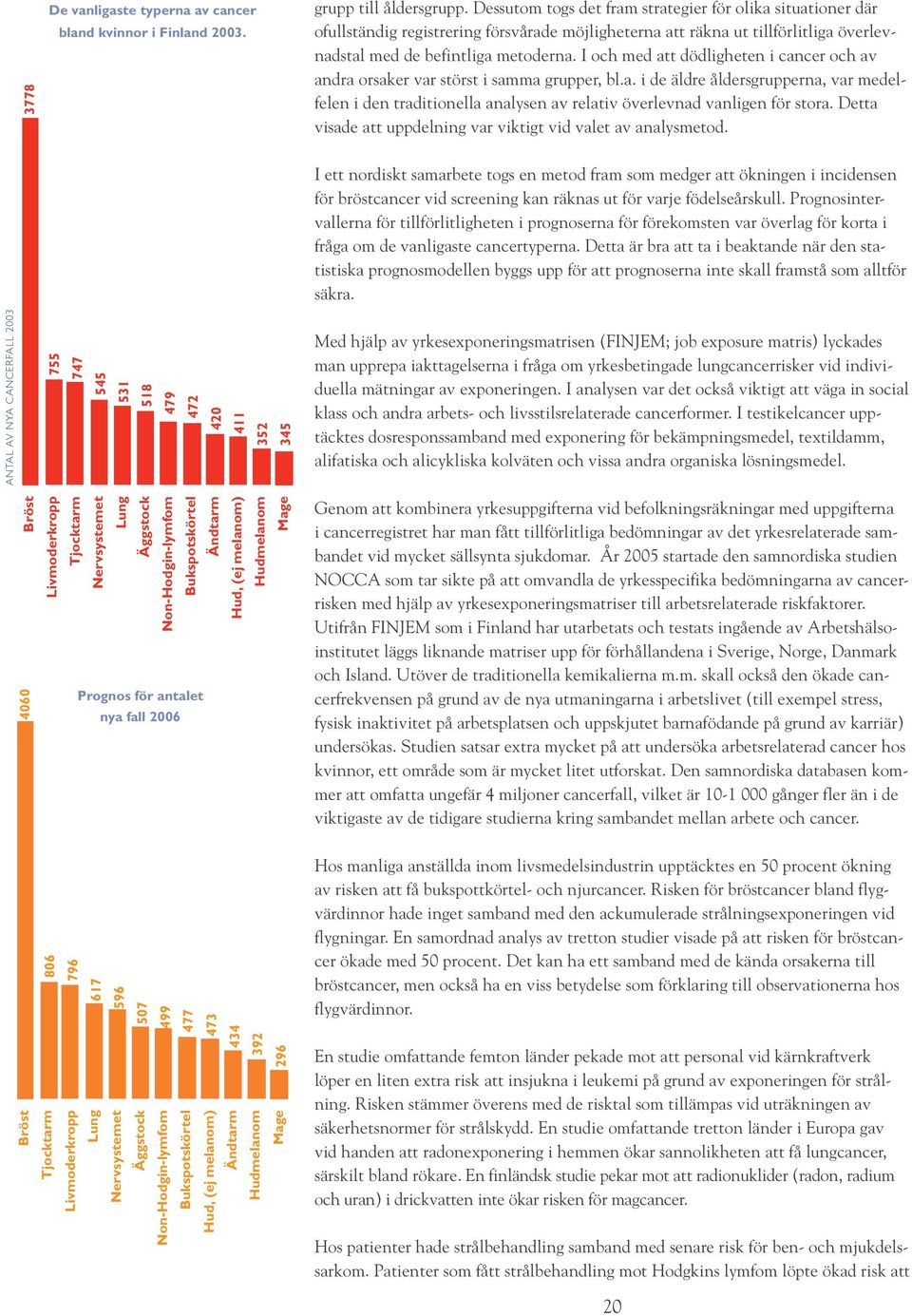 I och med att dödligheten i cancer och av andra orsaker var störst i samma grupper, bl.a. i de äldre åldersgrupperna, var medelfelen i den traditionella analysen av relativ överlevnad vanligen för stora.