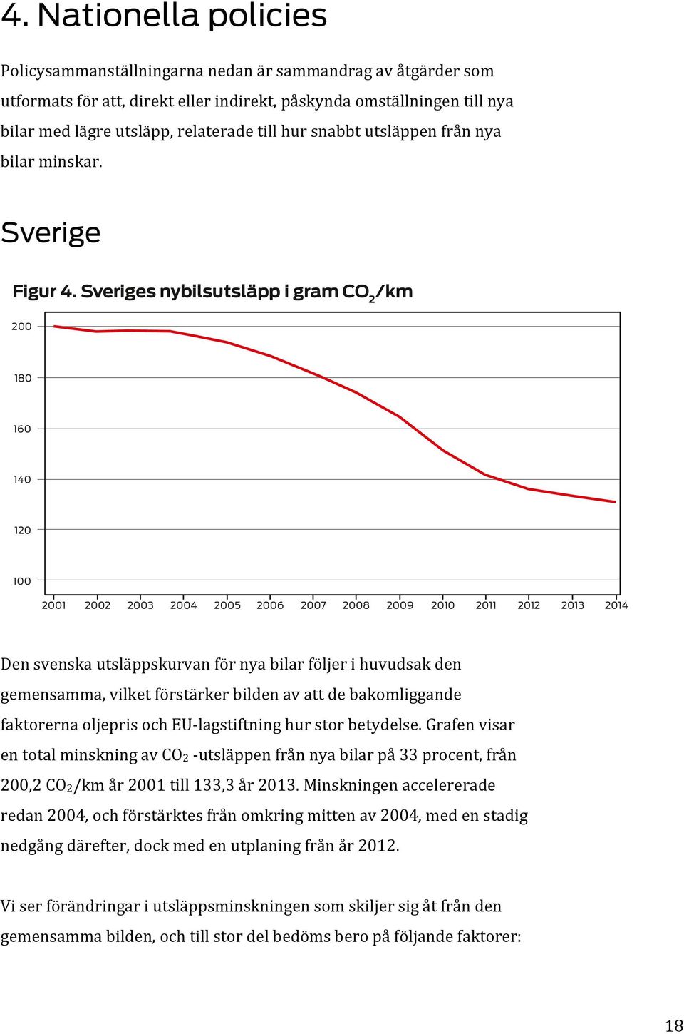 Sveriges nybilsutsläpp i gram CO2/km 200 180 160 140 120 100 2001 2002 2003 2004 2005 2006 2007 2008 2009 2010 2011 2012 2013 2014 Den svenska utsläppskurvan för nya bilar följer i huvudsak den