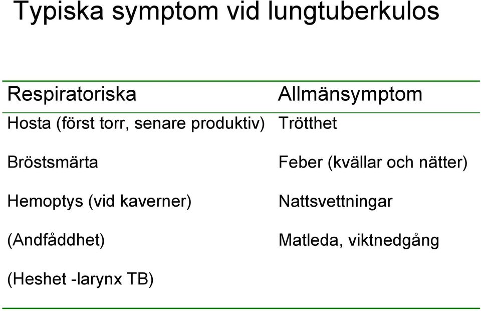 kaverner) (Andfåddhet) Allmänsymptom Trötthet Feber (kvällar