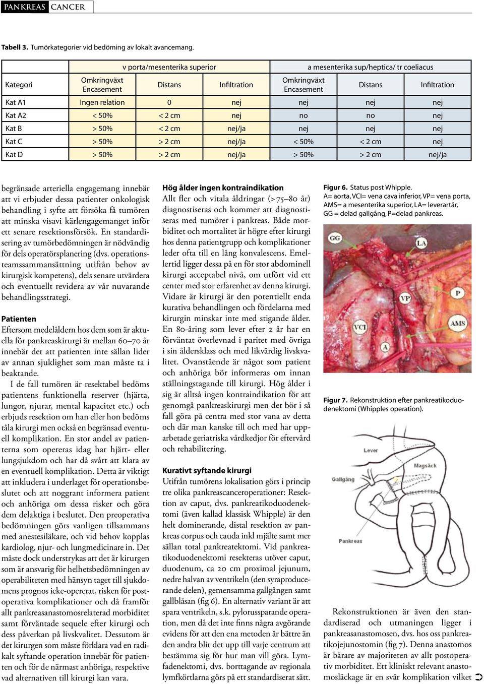 nej nej Kat A2 < 50% < 2 cm nej no no nej Kat B > 50% < 2 cm nej/ja nej nej nej Kat C > 50% > 2 cm nej/ja < 50% < 2 cm nej Kat D > 50% > 2 cm nej/ja > 50% > 2 cm nej/ja begränsade arteriella