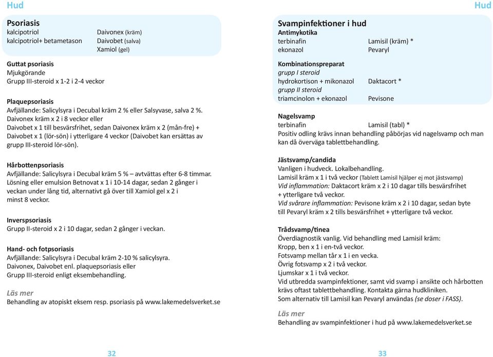 Daivonex kräm x 2 i 8 veckor eller Daivobet x 1 till besvärsfrihet, sedan Daivonex kräm x 2 (mån-fre) + Daivobet x 1 (lör-sön) i ytterligare 4 veckor (Daivobet kan ersättas av grupp III-steroid