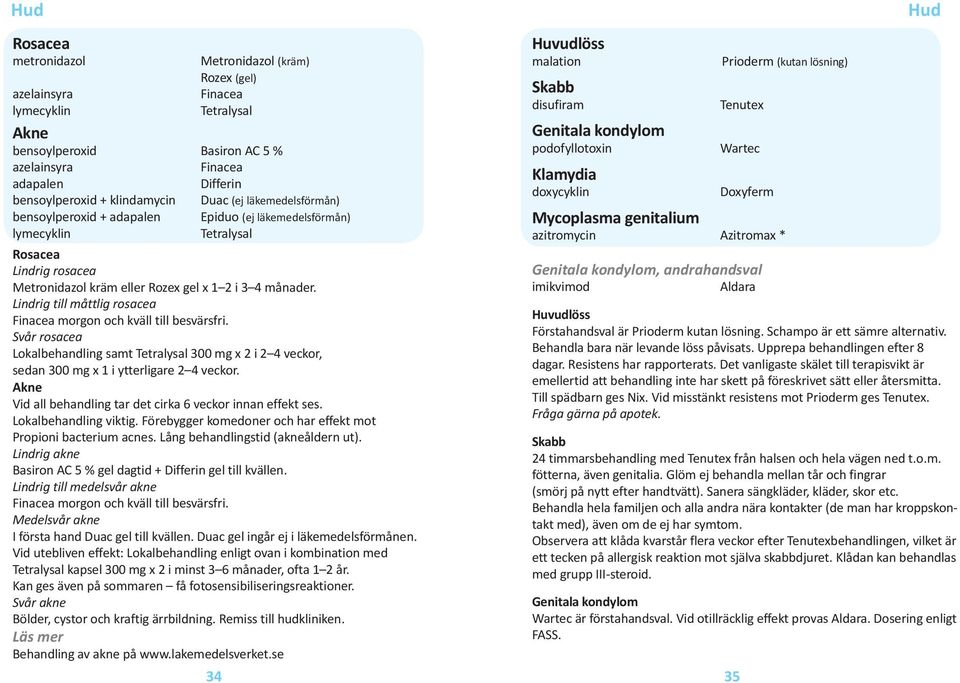 Lindrig till måttlig rosacea Finacea morgon och kväll till besvärsfri. Svår rosacea Lokalbehandling samt Tetralysal 300 mg x 2 i 2 4 veckor, sedan 300 mg x 1 i ytterligare 2 4 veckor.