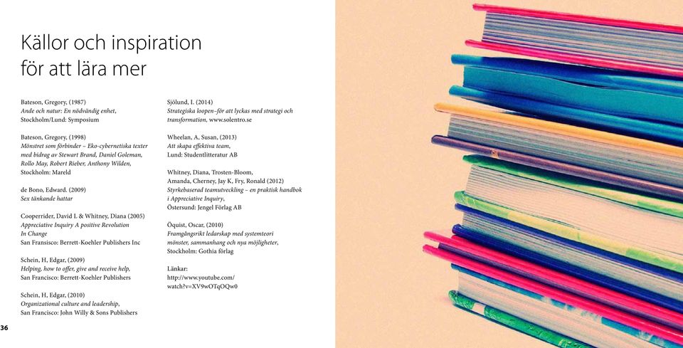 (2009) Sex tänkande hattar Cooperrider, David L & Whitney, Diana (2005) Appreciative Inquiry A positive Revolution In Change San Fransisco: Berrett-Koehler Publishers Inc Schein, H, Edgar, (2009)