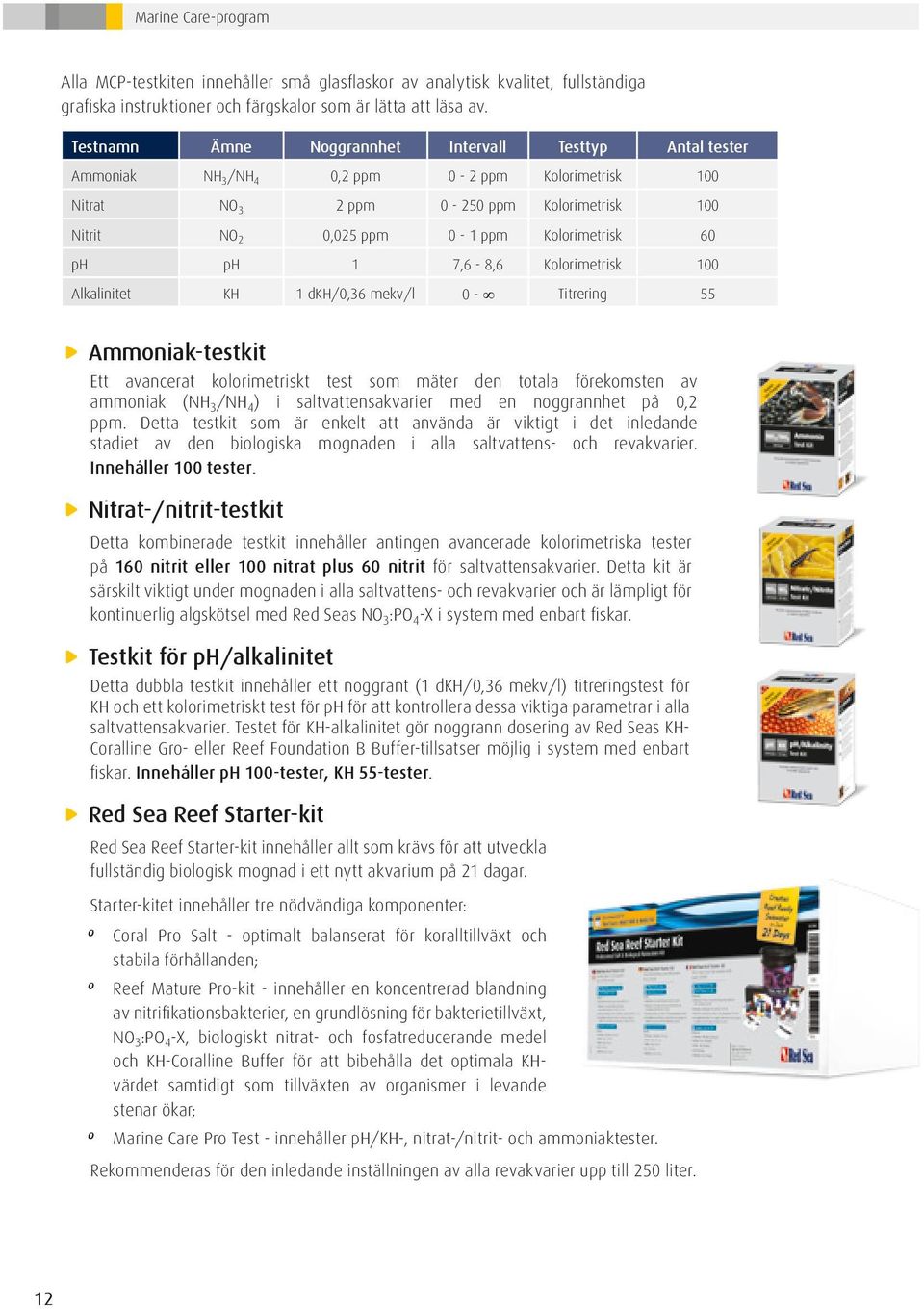 Kolorimetrisk 60 ph ph 1 7,6-8,6 Kolorimetrisk 100 Alkalinitet KH 1 dkh/0,36 mekv/l 0 - Titrering 55 Ammoniak-testkit Ett avancerat kolorimetriskt test som mäter den totala förekomsten av ammoniak