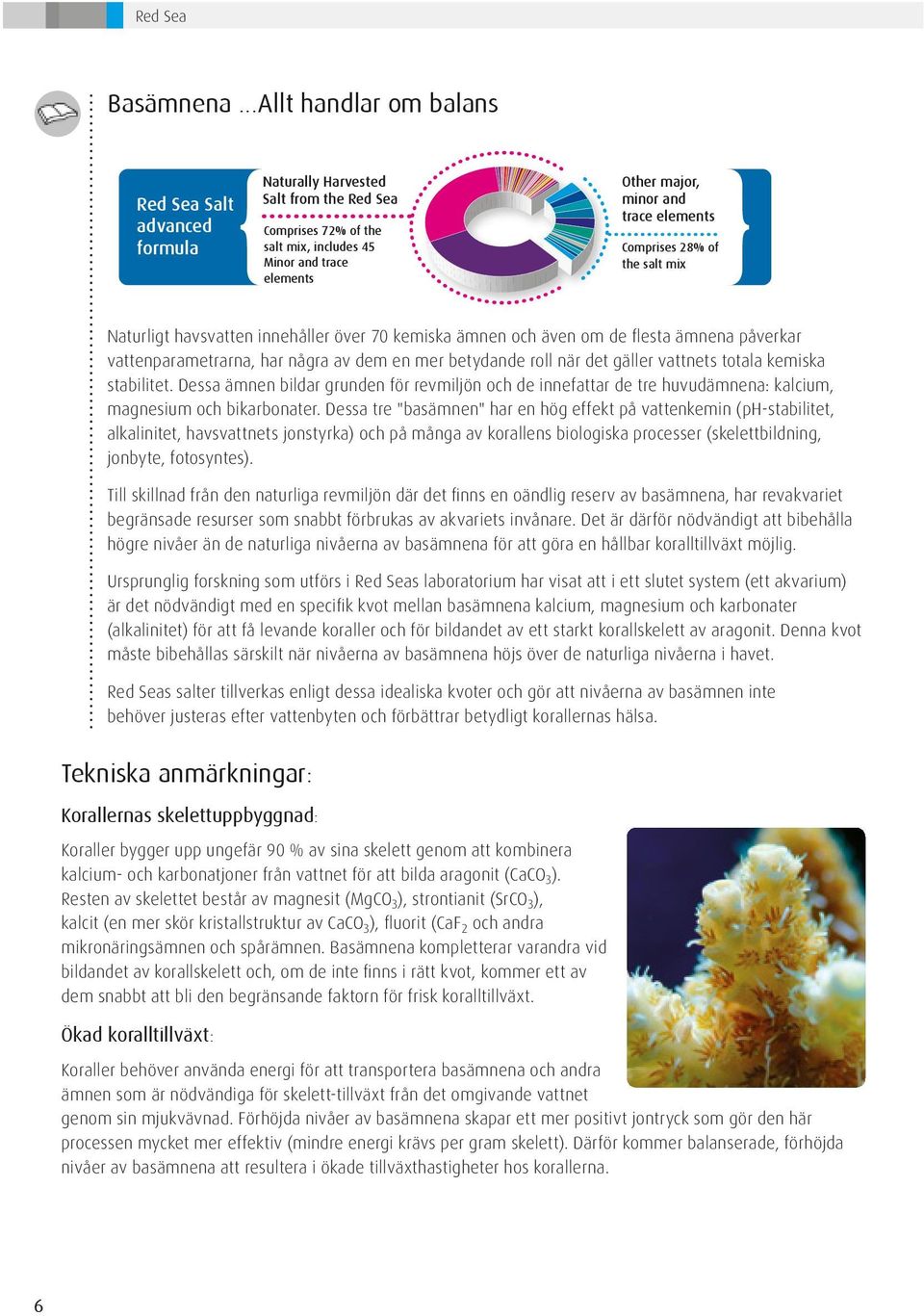 elements Comprises 28% of the salt mix Naturligt havsvatten innehåller över 70 kemiska ämnen och även om de flesta ämnena påverkar vattenparametrarna, har några av dem en mer betydande roll när det