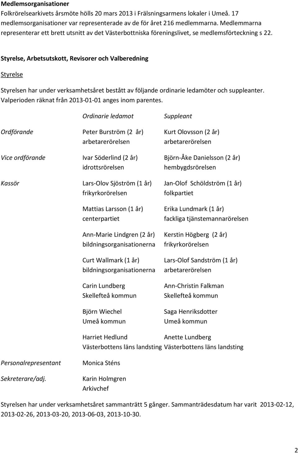 Styrelse, Arbetsutskott, Revisorer och Valberedning Styrelse Styrelsen har under verksamhetsåret bestått av följande ordinarie ledamöter och suppleanter.