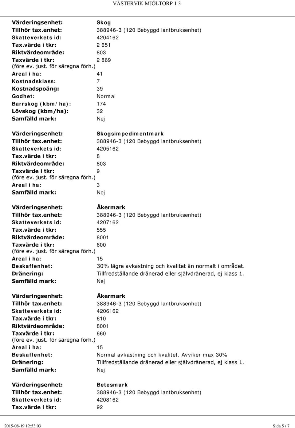 ) Areal i : 4 Kostnadsklass: 7 Kostnadspoäng: 39 Godhet: Normal Barrskog (kbm/): 74 Lövskog (kbm/): 32 Samfälld mark: Nej Värderingsenhet: Skogsimpedimentmark Tillhör tax.