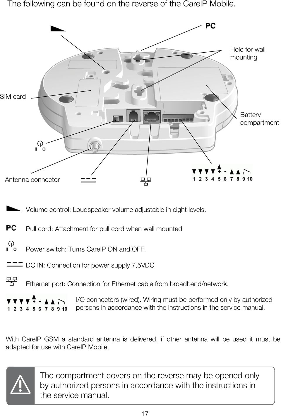 DC IN: Connection for power supply 7,5VDC Ethernet port: Connection for Ethernet cable from broadband/network. I/O connectors (wired).