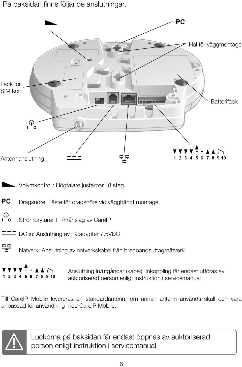 Strömbrytare: Till/Frånslag av CareIP DC in: Anslutning av nätadapter 7,5VDC Nätverk: Anslutning av nätverkskabel från bredbandsuttag/nätverk. Anslutning in/utgångar (kabel).