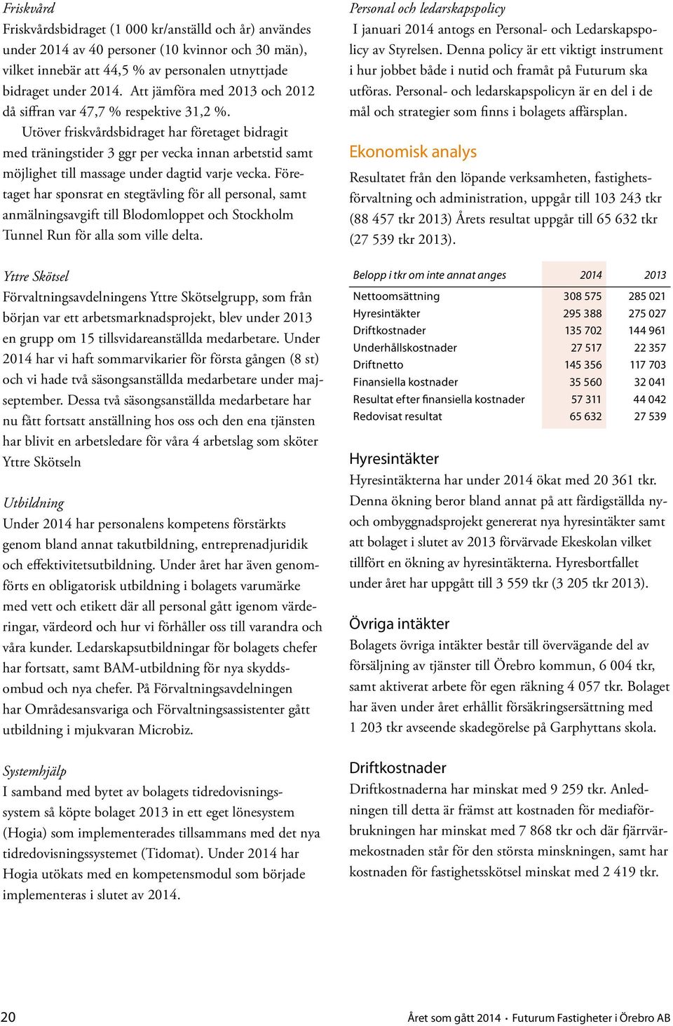 Utöver friskvårdsbidraget har företaget bidragit med träningstider 3 ggr per vecka innan arbetstid samt möjlighet till massage under dagtid varje vecka.