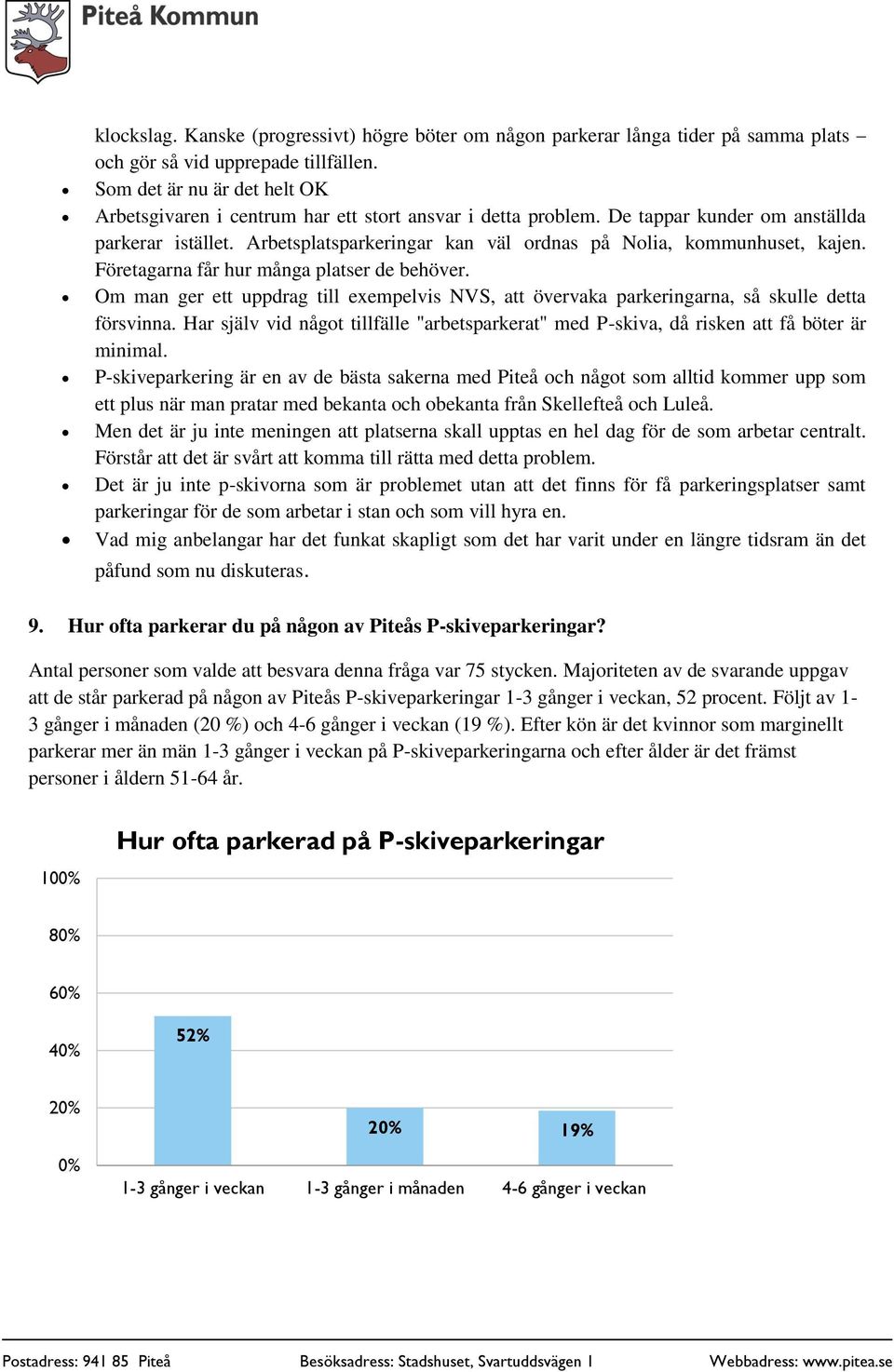 Arbetsplatsparkeringar kan väl ordnas på Nolia, kommunhuset, kajen. Företagarna får hur många platser de behöver.