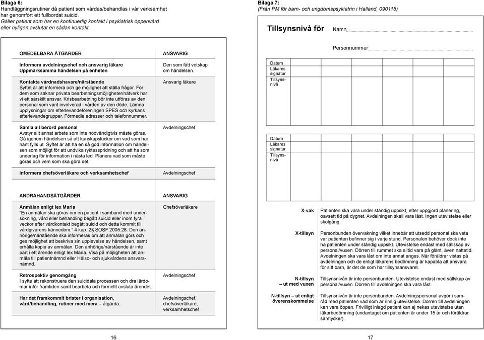 Namn OMEDELBARA ÅTGÄRDER ANSVARIG Personnummer Informera avdelningschef och ansvarig läkare Uppmärksamma händelsen på enheten Kontakta vårdnadshavare/närstående Syftet är att informera och ge