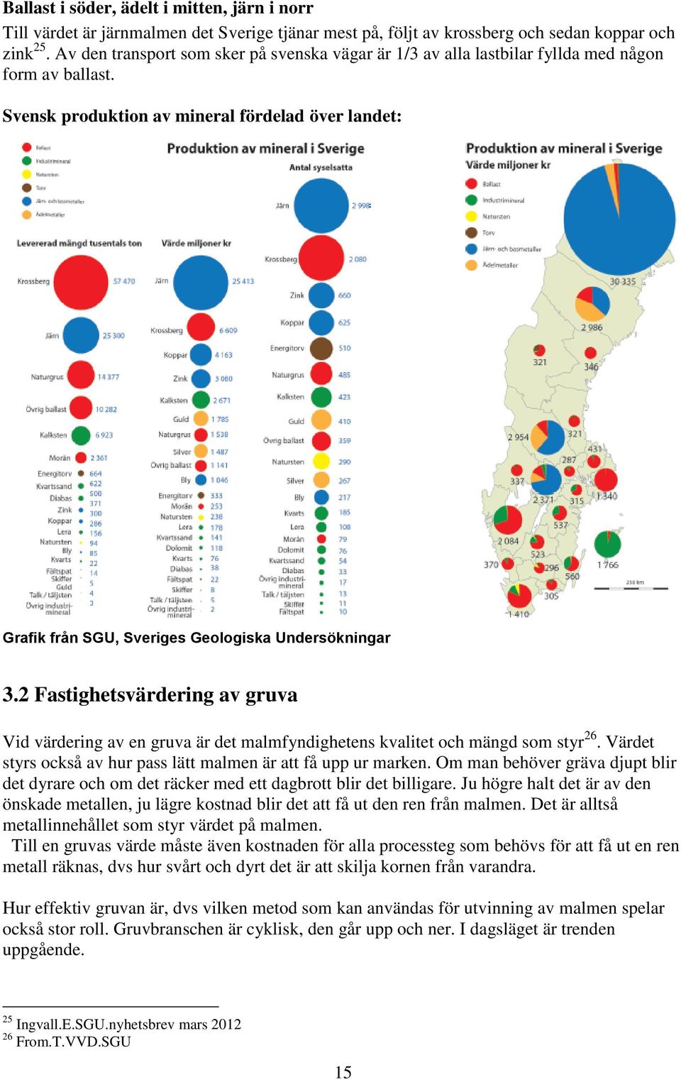 Svensk produktion av mineral fördelad över landet: Grafik från SGU, Sveriges Geologiska Undersökningar 3.