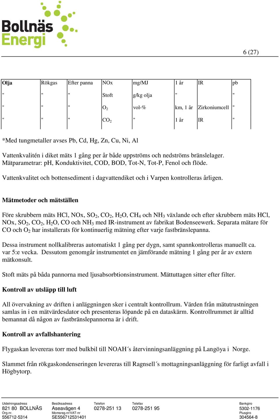 Vattenkvalitet och bottensediment i dagvattendiket och i Varpen kontrolleras årligen.