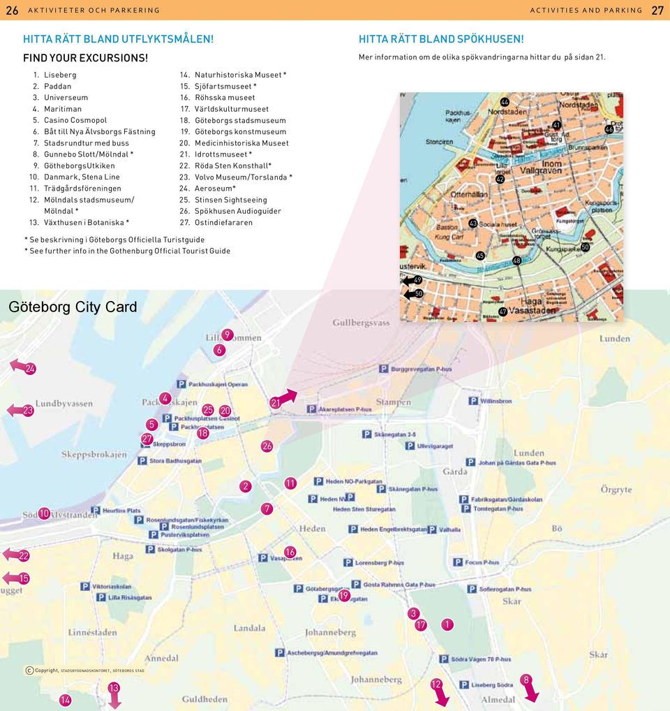 Gunnebo Slott/Mölndal * 9. GötheborgsUtkiken 10. Danmark, Stena Line 11. Trädgårdsföreningen 12. Mölndals stadsmuseum/ Mölndal * 13. Växthusen i Botaniska * 14. Naturhistoriska Museet * 15.