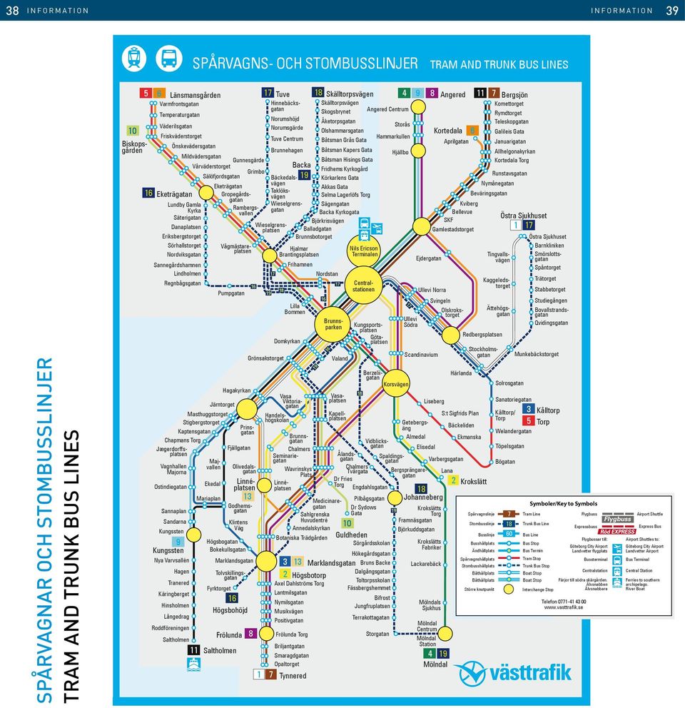 Krokslätts Kullavägen I N F O R M A T I O N 751 752 751 38 torget Danaplatsen 39 Bräcke Södra Ind.