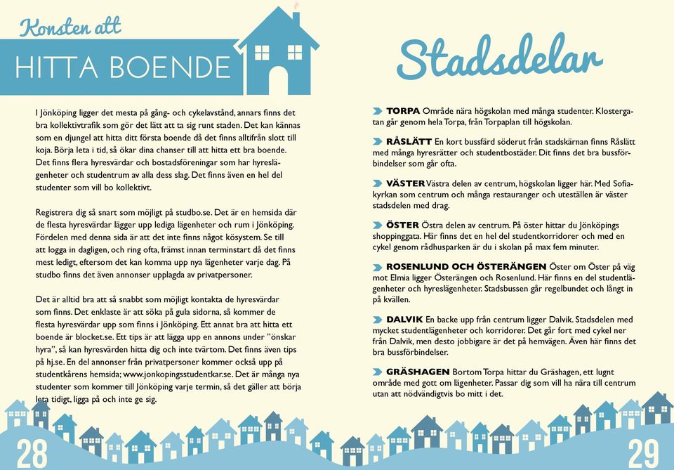 Det finns flera hyresvärdar och bostadsföreningar som har hyreslägenheter och studentrum av alla dess slag. Det finns även en hel del studenter som vill bo kollektivt.