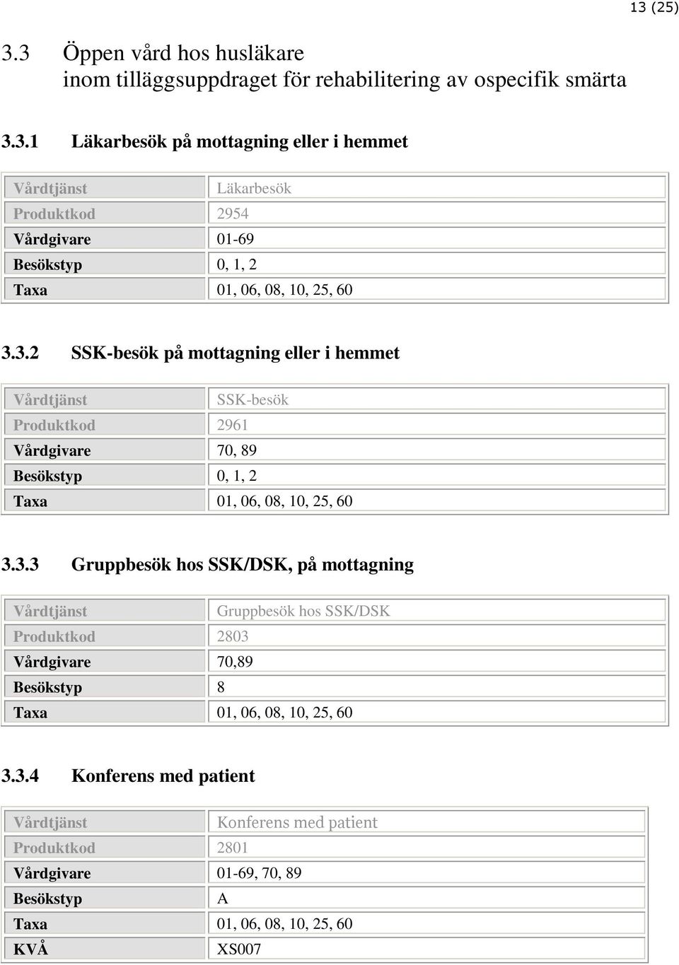 3.4 Konferens med patient Konferens med patient Produktkod 2801 Vårdgivare 01-69, 70, 89 Besökstyp A KVÅ XS007