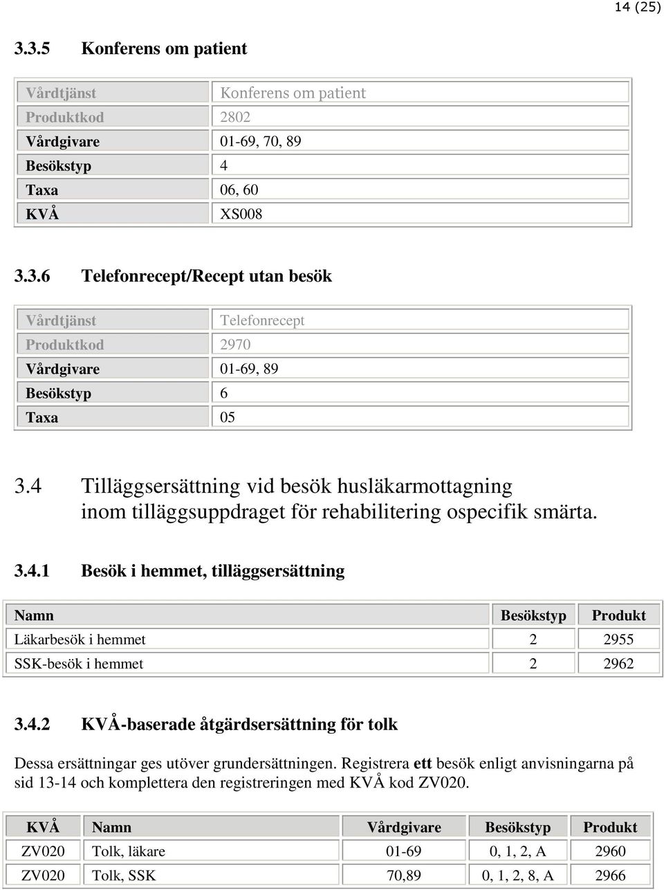 4.2 KVÅ-baserade åtgärdsersättning för tolk Dessa ersättningar ges utöver grundersättningen.
