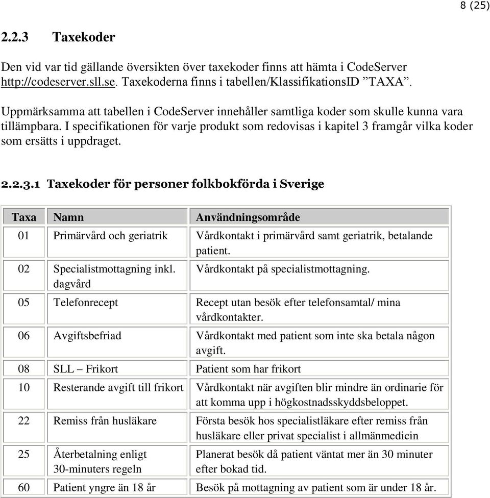 I specifikationen för varje produkt som redovisas i kapitel 3 