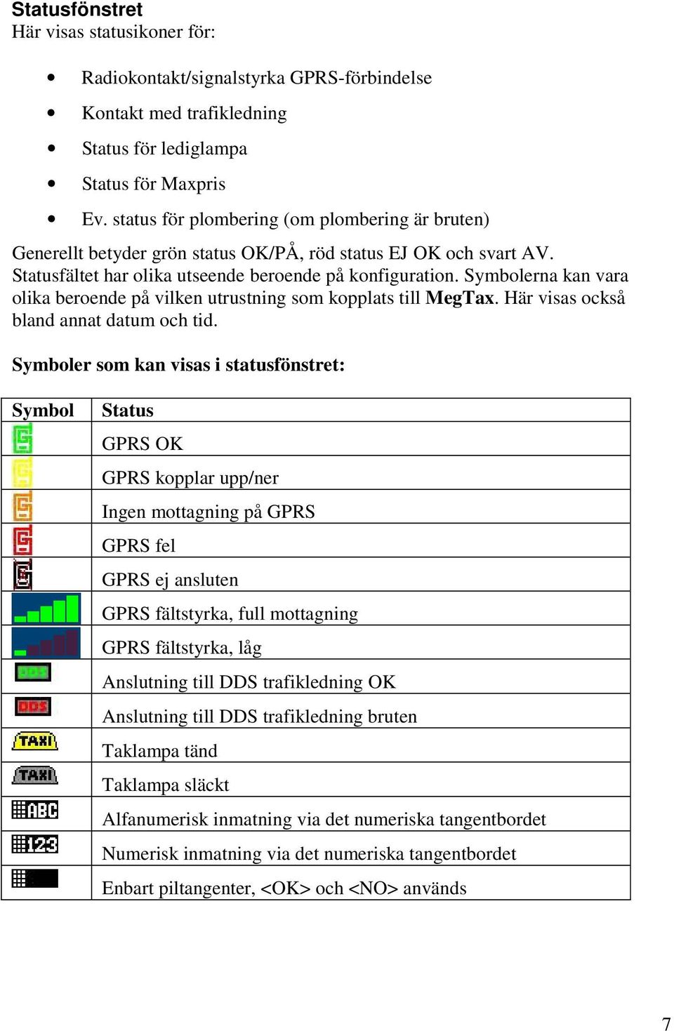 Symbolerna kan vara olika beroende på vilken utrustning som kopplats till. Här visas också bland annat datum och tid.