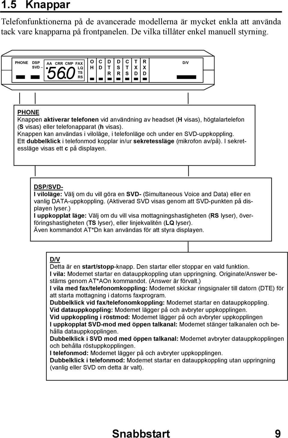 telefonapparat (h visas). Knappen kan användas i viloläge, i telefonläge och under en SVD-uppkoppling. Ett dubbelklick i telefonmod kopplar in/ur sekretessläge (mikrofon av/på).