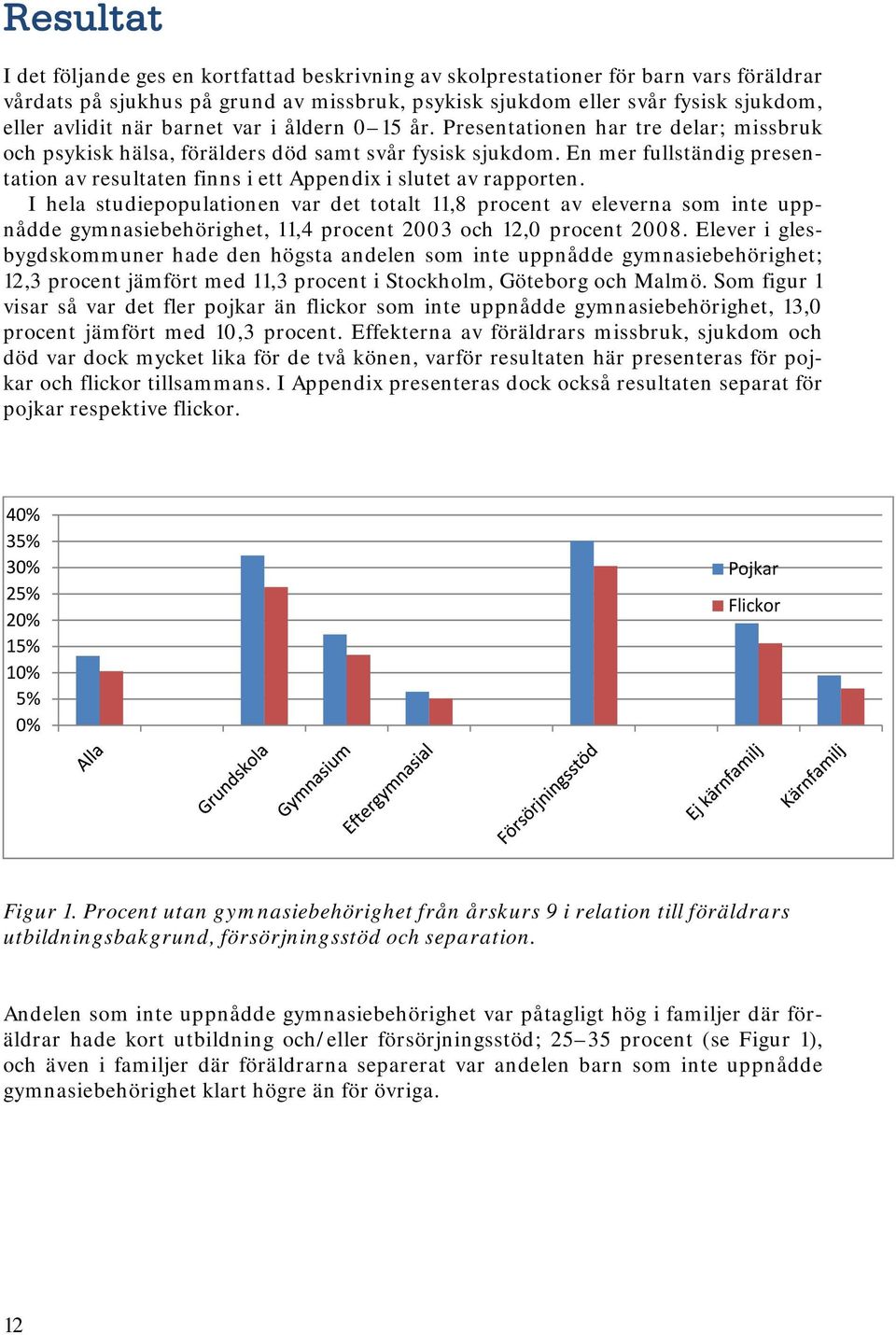 En mer fullständig presentation av resultaten finns i ett Appendix i slutet av rapporten.