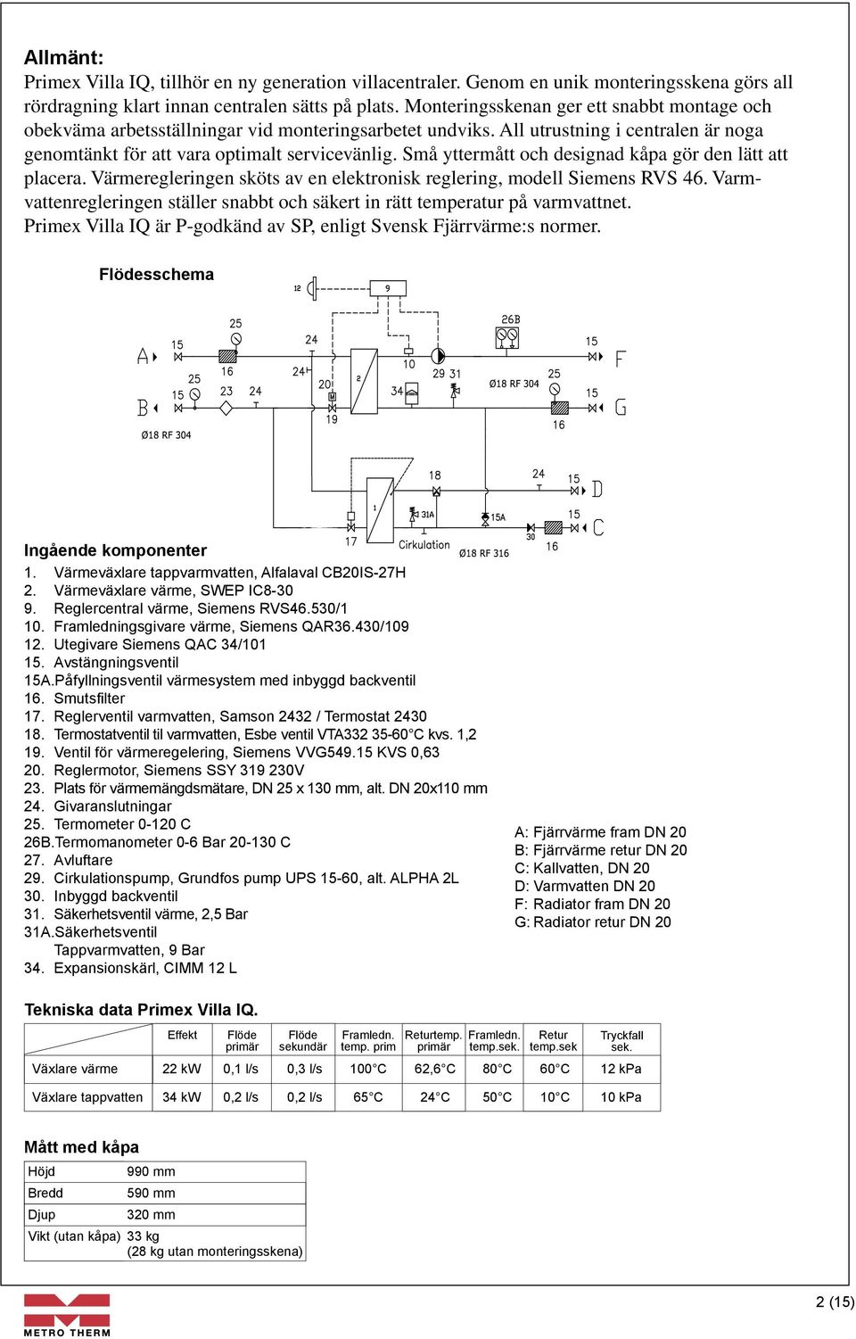 Små yttermått och designad kåpa gör den lätt att placera. Värmeregleringen sköts av en elektronisk reglering, modell Siemens RVS 46.