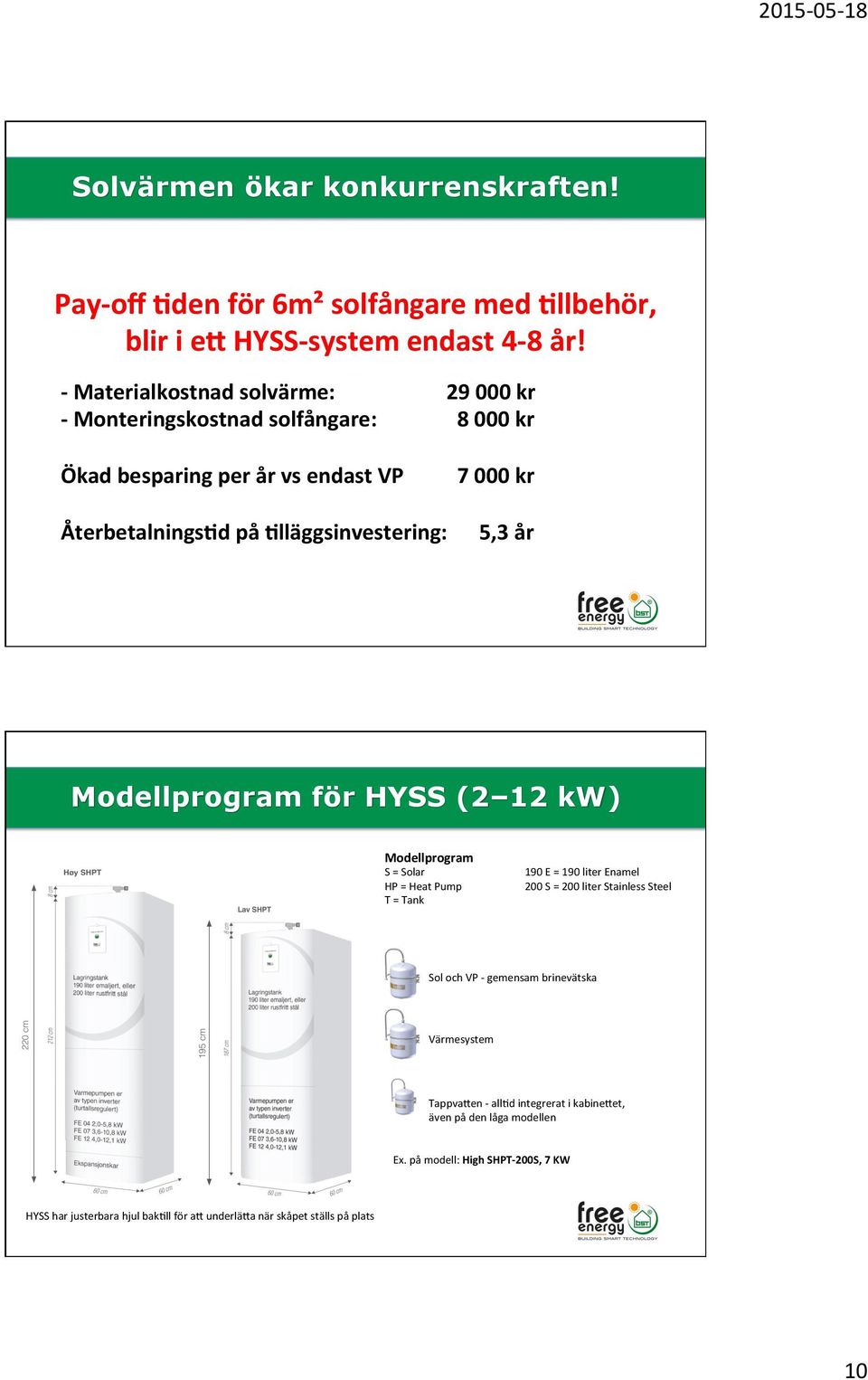 5,3 år Modellprogram för HYSS (2 12 kw) Modellprogram S = Solar 190 E = 190 liter Enamel HP = Heat Pump 200 S = 200 liter Stainless Steel T = Tank Sol och VP -