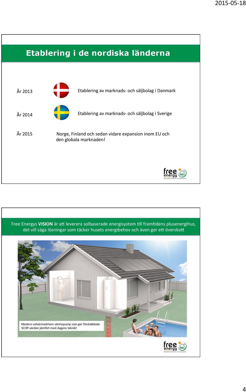 Free Energys VISION är a@ leverera solbaserade energisystem ;ll fram;dens plusenergihus, det vill säga lösningar som