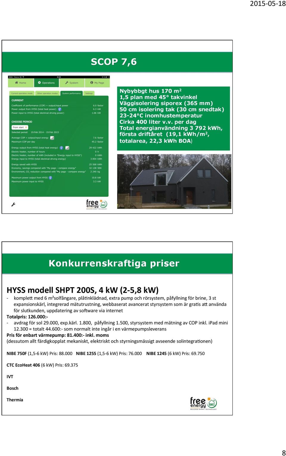 v. per dag Total energianvändning 3 792 kwh, första driftåret (19,1 kwh/m2, totalarea, 22,3 kwh BOA) Konkurrenskraftiga priser HYSS modell SHPT 200S, 4 kw (2-5,8 kw) - komple@ med 6 m²solfångare,