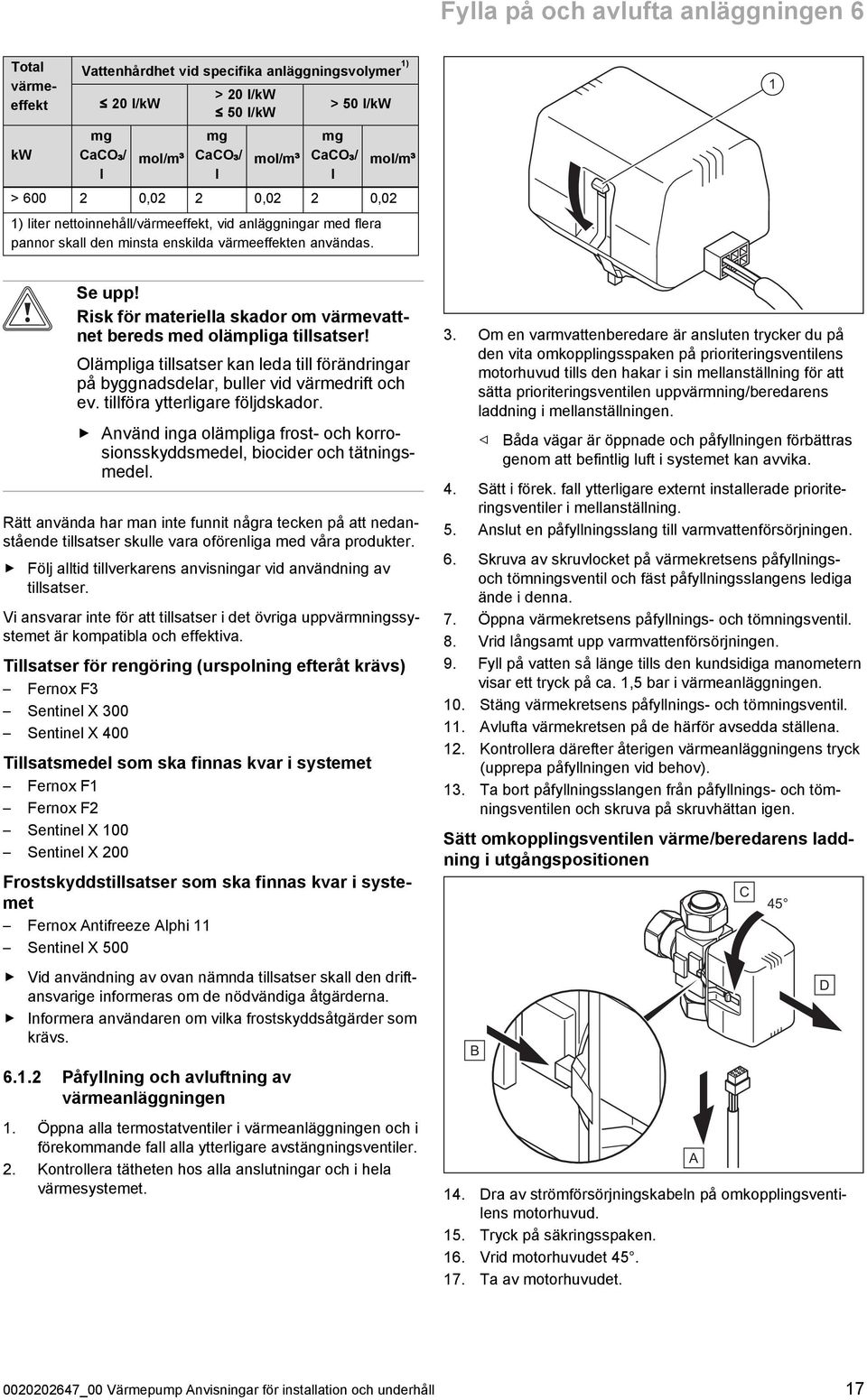 Risk för materiella skador om värmevattnet bereds med olämpliga tillsatser! Olämpliga tillsatser kan leda till förändringar på byggnadsdelar, buller vid värmedrift och ev.