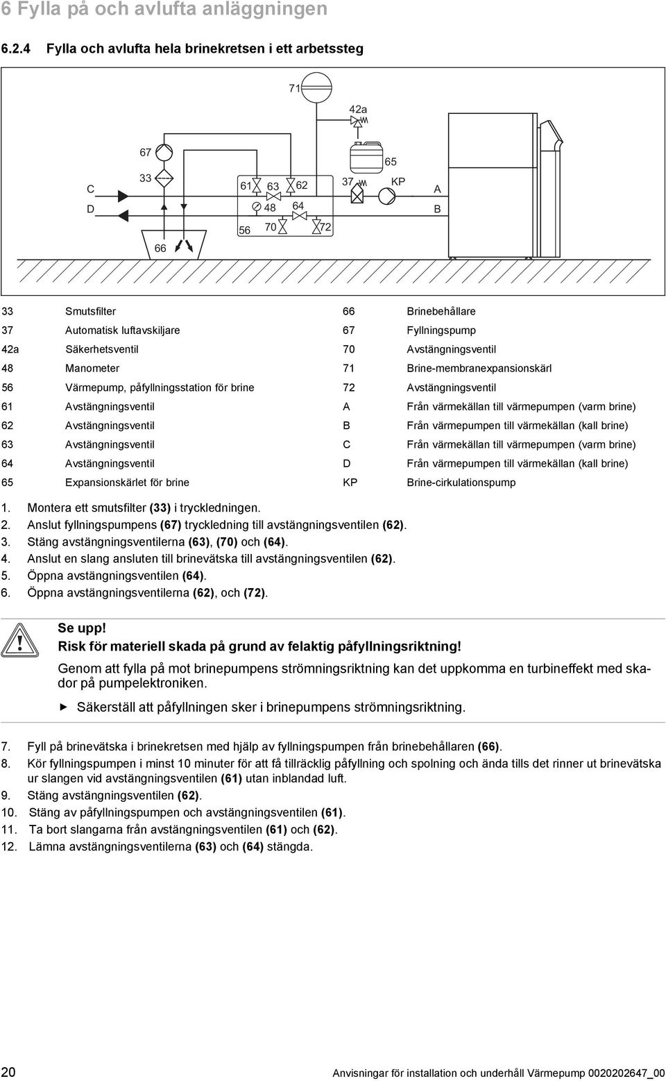 påfyllningsstation för brine 61 Avstängningsventil 6 Avstängningsventil 6 Avstängningsventil 64 Avstängningsventil 65 Expansionskärlet för brine 66 Brinebehållare 67 Fyllningspump 70