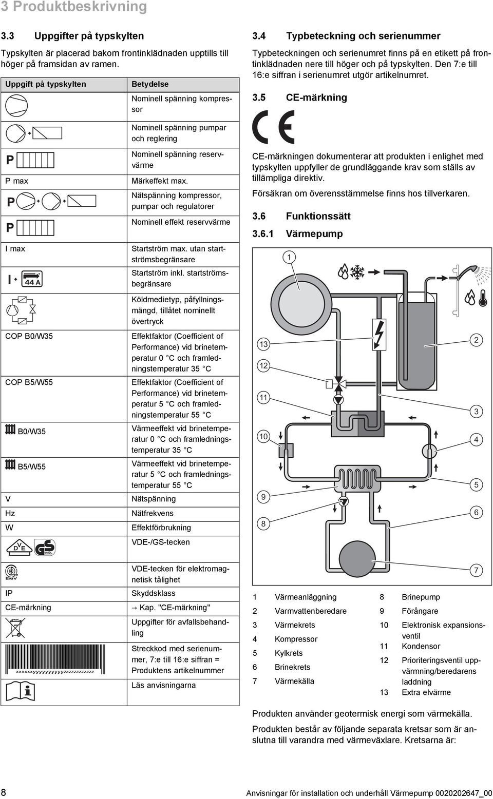 .5 CE-märkning P max I max 44 A Nominell spänning pumpar och reglering Nominell spänning reserv värme Märkeffekt max.