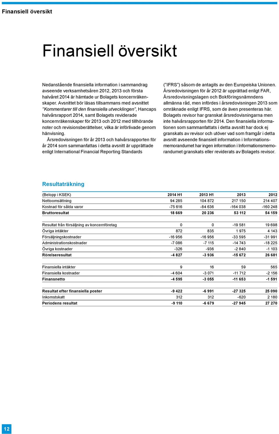 noter och revisionsberättelser, vilka är införlivade genom hänvisning.