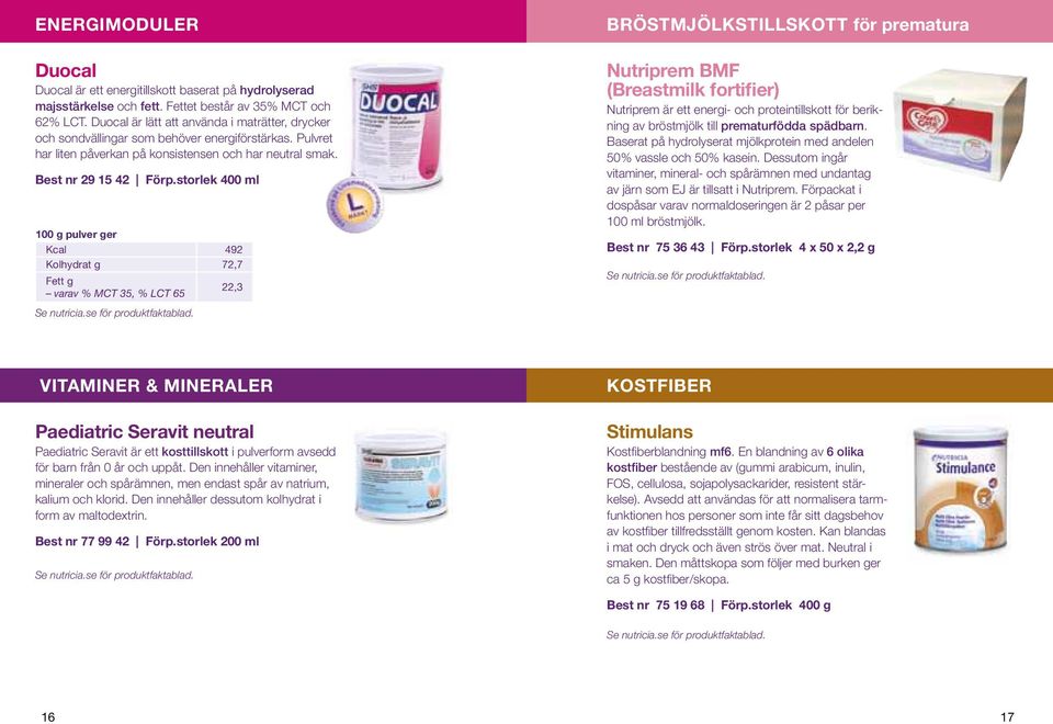 storlek 400 ml 100 g pulver ger Kcal 492 Kolhydrat g 72,7 Fett g 22,3 varav % MCT 35, % LCT 65 Nutriprem BMF (Breastmilk fortifier) Nutriprem är ett energi- och proteintillskott för berikning av