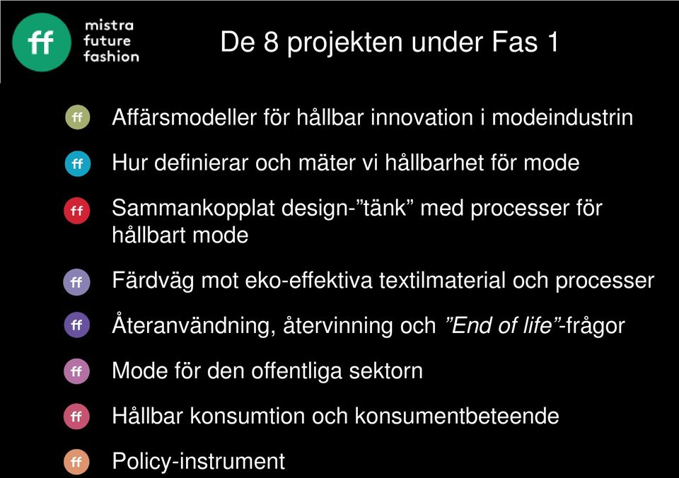 Färdväg mot eko-effektiva textilmaterial och processer Återanvändning, återvinning och End of