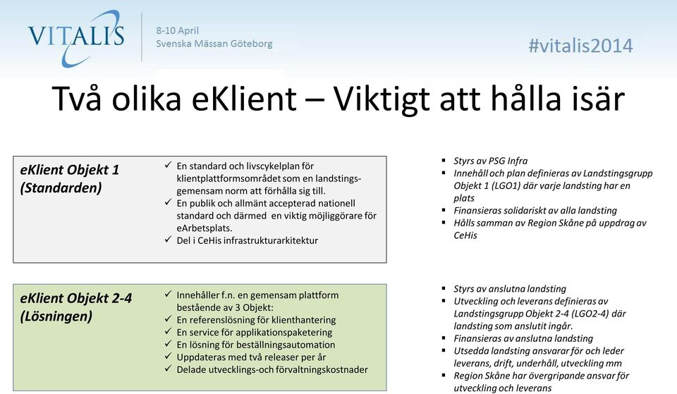 Del i CeHis infrastrukturarkitektur Styrs av PSG Infra Innehåll och plan definieras av Landstingsgrupp Objekt 1 (LGO1) där varje landsting har en plats Finansieras solidariskt av alla landsting Hålls