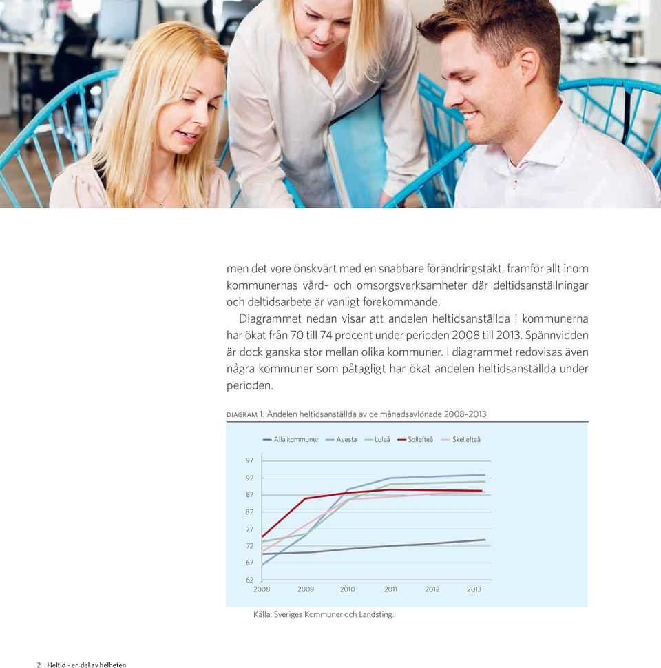 Spännvidden är dock ganska stor mellan olika kommuner. I diagrammet redovisas även några kommuner som påtagligt har ökat andelen heltidsanställda under perioden. diagram 1.