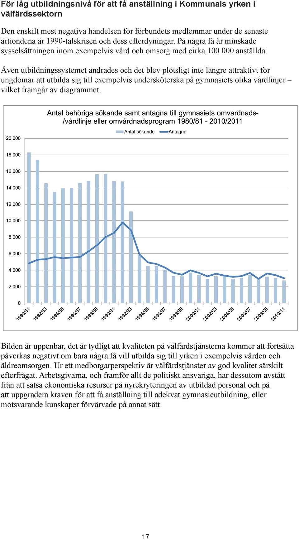 Även utbildningssystemet ändrades och det blev plötsligt inte längre attraktivt för ungdomar att utbilda sig till exempelvis undersköterska på gymnasiets olika vårdlinjer vilket framgår av diagrammet.