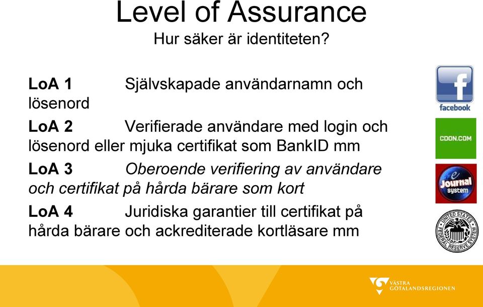 lösenord eller mjuka certifikat som BankID mm LoA 3 Oberoende verifiering av användare