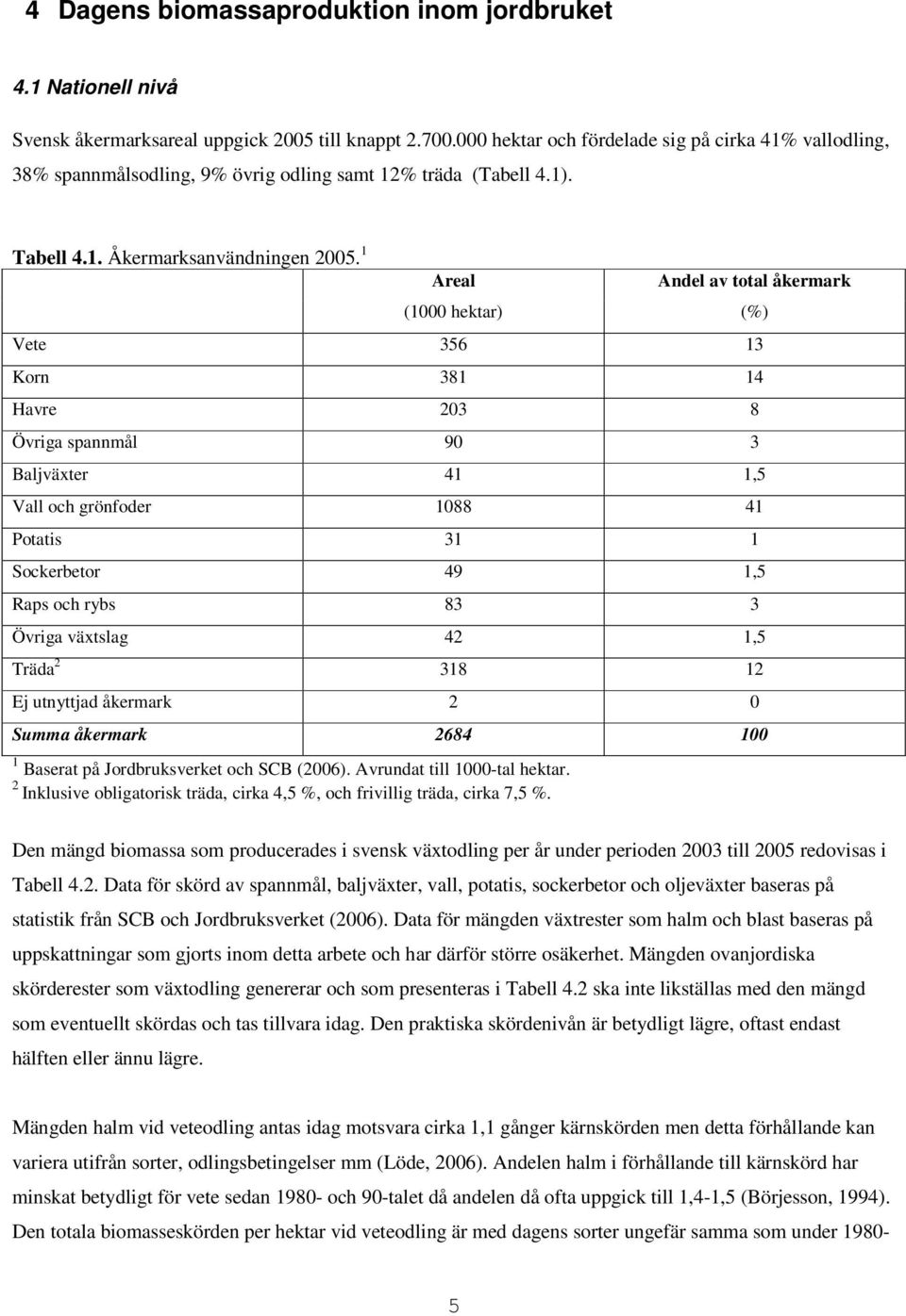 1 Areal Andel av total åkermark (1000 hektar) (%) Vete 356 13 Korn 381 14 Havre 203 8 Övriga spannmål 90 3 Baljväxter 41 1,5 Vall och grönfoder 1088 41 Potatis 31 1 Sockerbetor 49 1,5 Raps och rybs