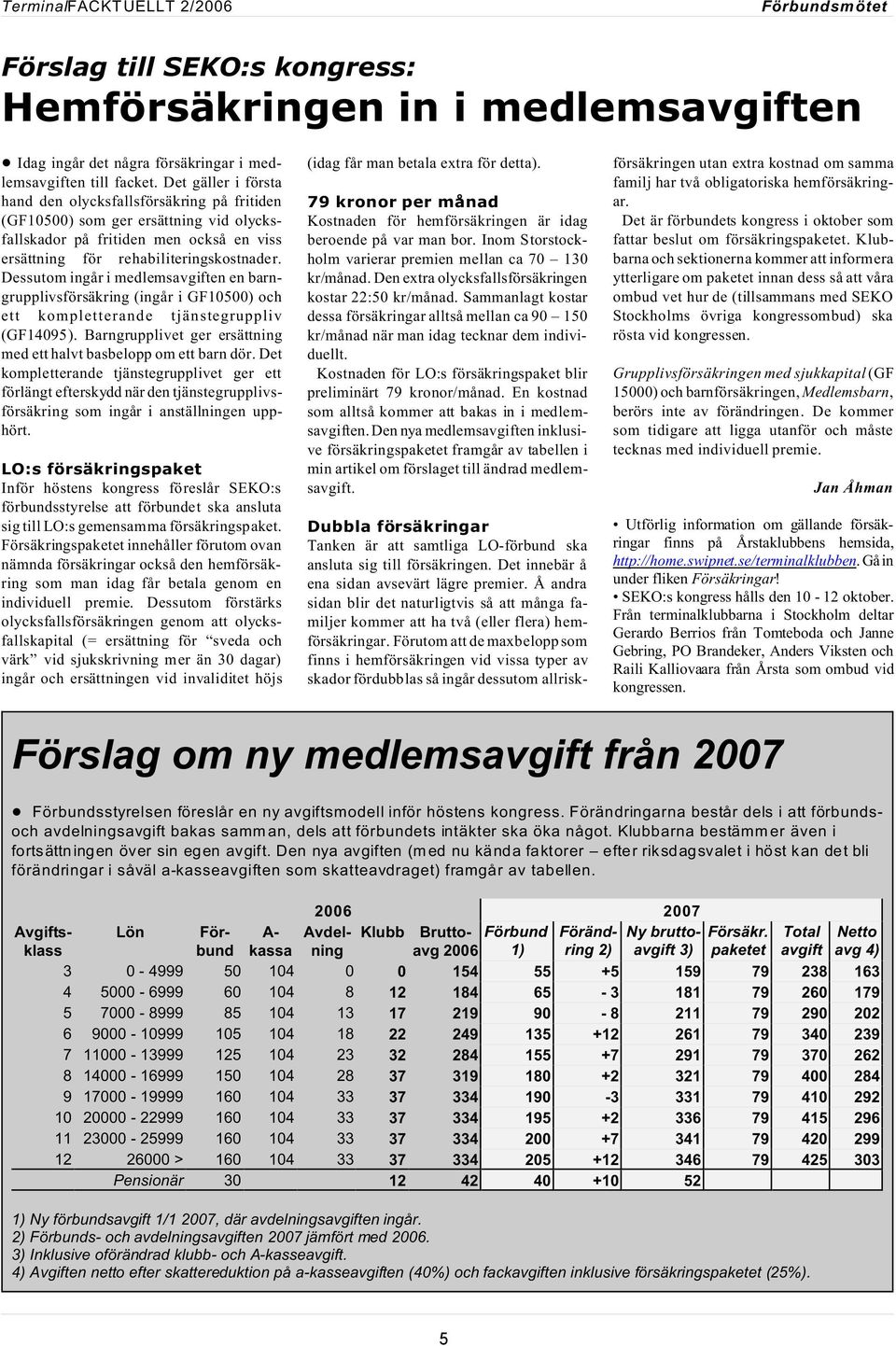 Dessutom ingår i medlemsavgiften en barngrupplivsförsäkring (ingår i GF10500) och ett kompletterande tjänstegruppliv (GF14095). Barngrupplivet ger ersättning med ett halvt basbelopp om ett barn dör.