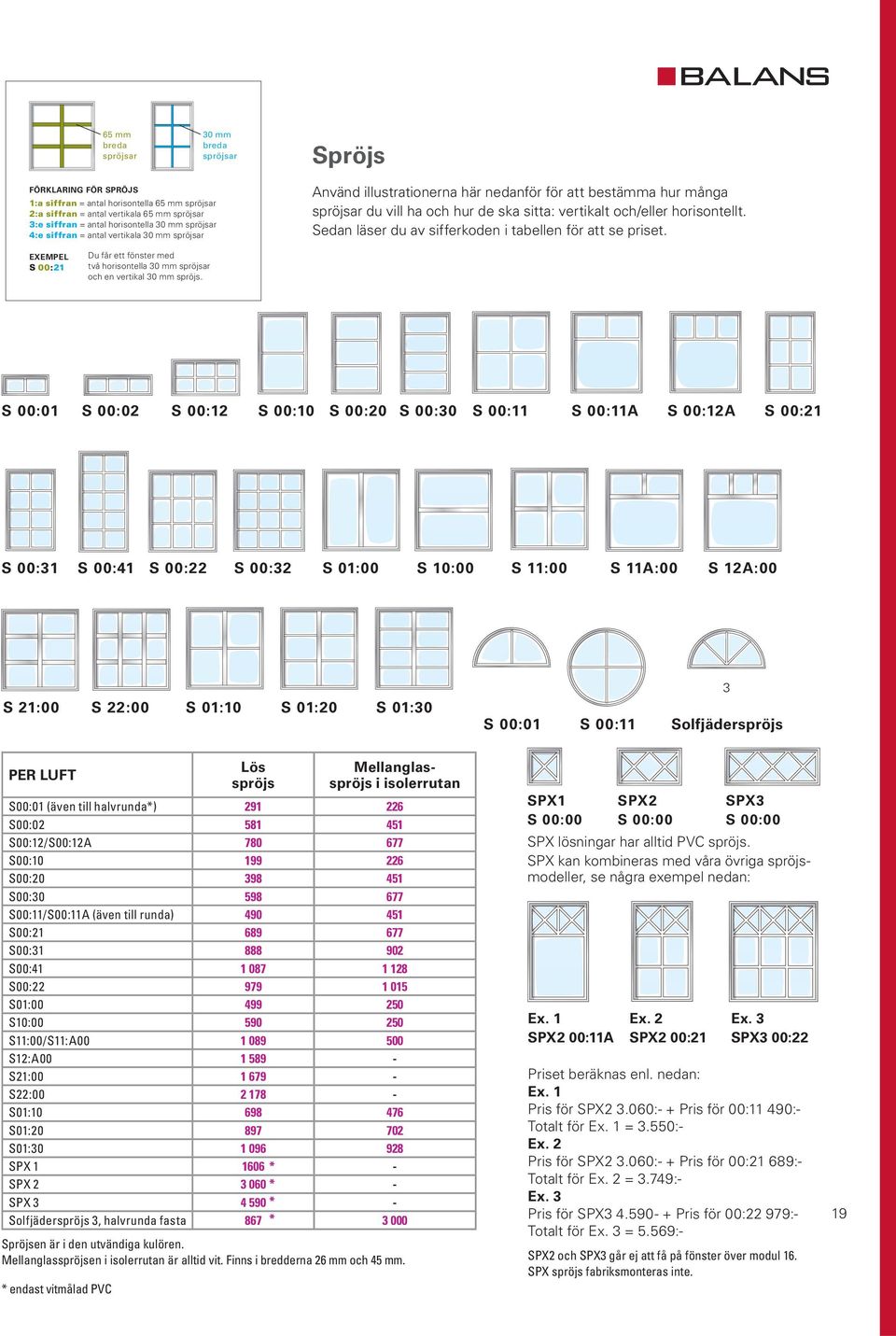 Sedan läser du av sifferkoden i tabellen för att se priset. EXEMPEL S 00:21 Du får ett fönster med två horisontella 30 mm spröjsar och en vertikal 30 mm spröjs.