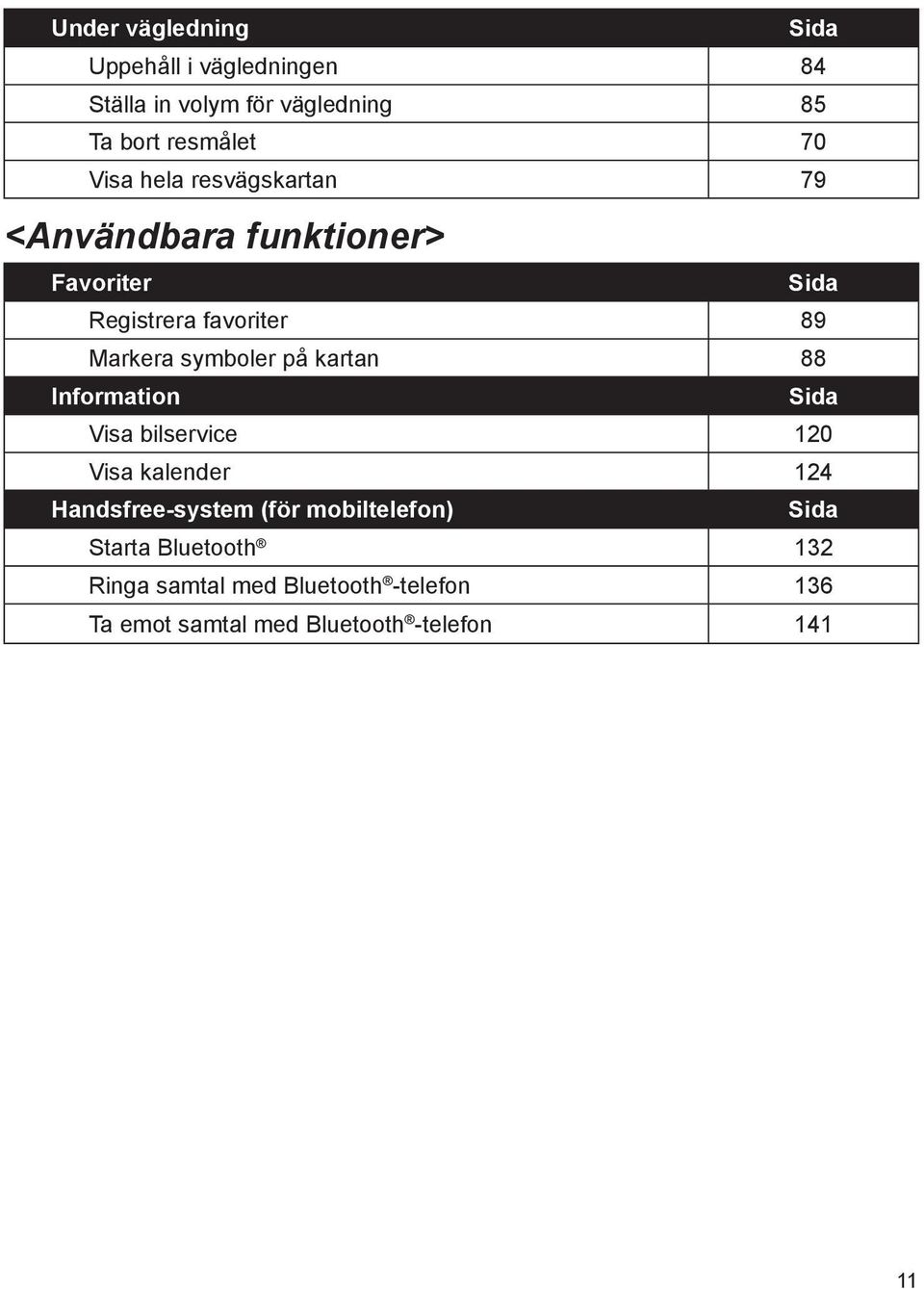 symboler på kartan 88 Information Sida Visa bilservice 120 Visa kalender 124 Handsfree-system (för