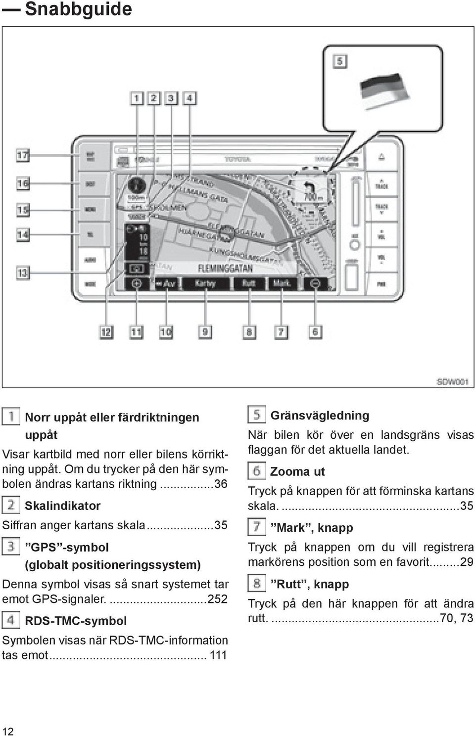 ...252 RDS-TMC-symbol Symbolen visas när RDS-TMC-information tas emot... 111 Gränsvägledning När bilen kör över en landsgräns visas fl aggan för det aktuella landet.