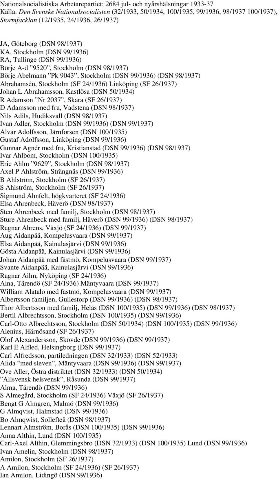 98/1937) Abrahamsén, Stockholm (SF 24/1936) Linköping (SF 26/1937) Johan L Abrahamsson, Kastlösa (DSN 50/1934) R Adamson Nr 2037, Skara (SF 26/1937) D Adamsson med fru, Vadstena (DSN 98/1937) Nils