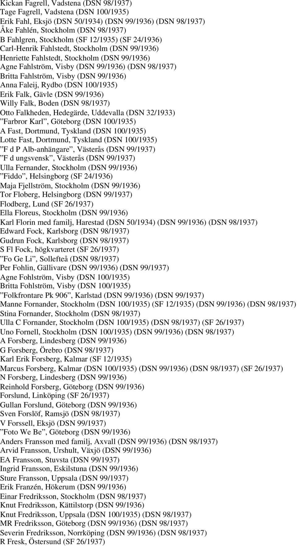 99/1936) Anna Faleij, Rydbo (DSN 100/1935) Erik Falk, Gävle (DSN 99/1936) Willy Falk, Boden (DSN 98/1937) Otto Falkheden, Hedegärde, Uddevalla (DSN 32/1933) Farbror Karl, Göteborg (DSN 100/1935) A