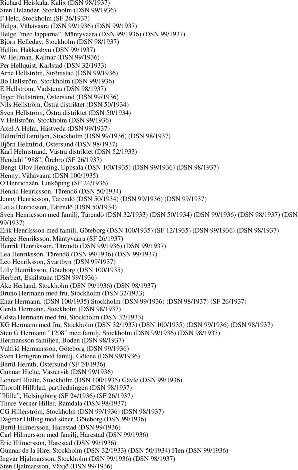 Hellström, Stockholm (DSN 99/1936) E Hellström, Vadstena (DSN 98/1937) Inger Hellström, Östersund (DSN 99/1936) Nils Hellström, Östra distriktet (DSN 50/1934) Sven Hellström, Östra distriktet (DSN